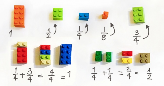 Ini cara mudah ajari anak materi matematika dasar dengan lego