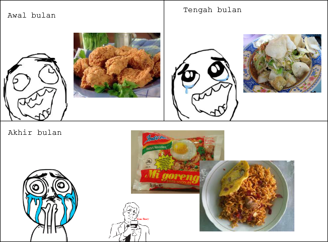 meme awal akhir bulan © 2016 brilio.net