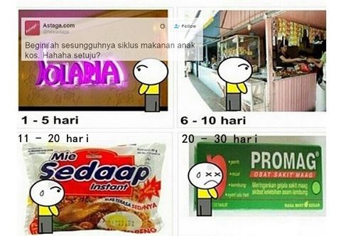 meme awal akhir bulan © 2016 brilio.net