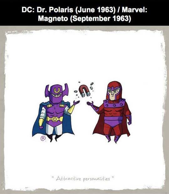 DCMAR © 2016 brilio.net