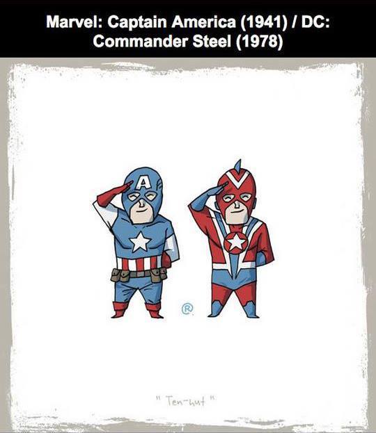 DCMAR © 2016 brilio.net