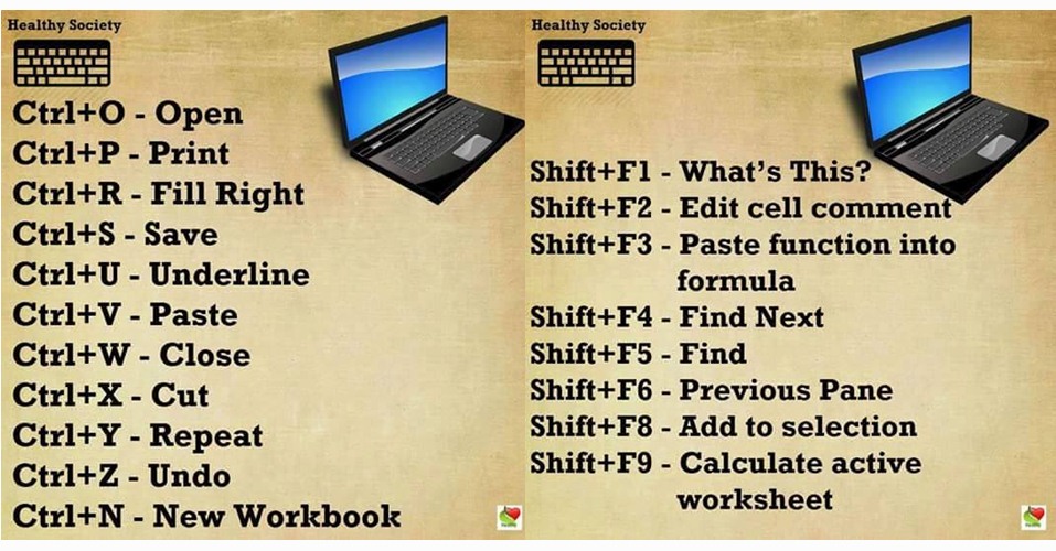 10 Fungsi shortcut keyboard yang perlu kamu tahu, biar nggak cupu!