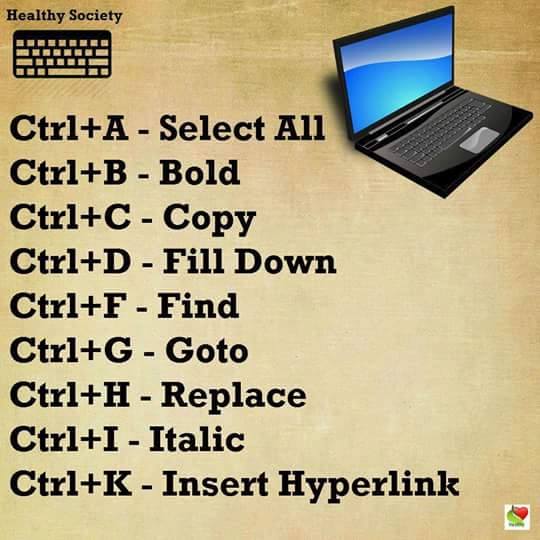 shortcut keyboard komputer © 2016 brilio.net
