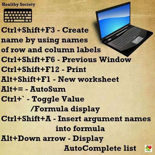 shortcut keyboard komputer © 2016 brilio.net