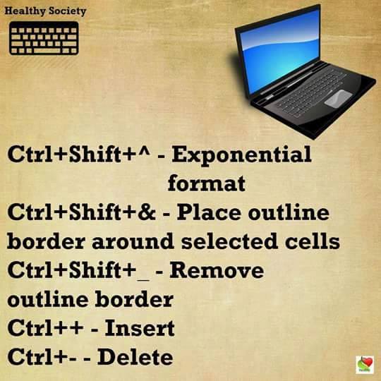 shortcut keyboard komputer © 2016 brilio.net