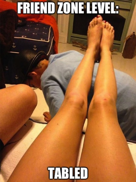 friendzone level © 2016 brilio.net