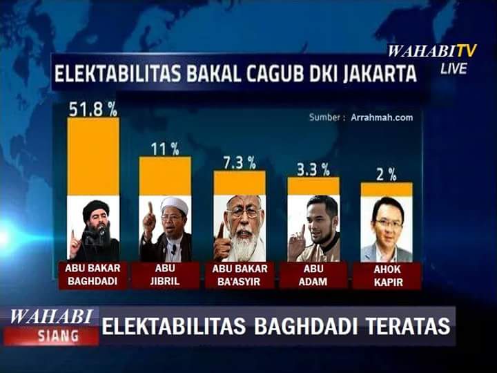 Editan Jonru © 2016 brilio.net