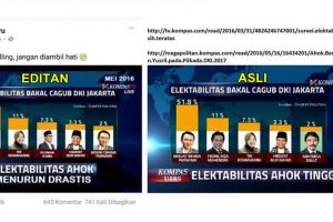 Gara-gara polling Cagub DKI, Jonru dipredikati raja fitnah, kenapa?