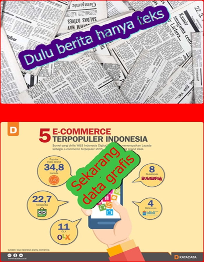 KURIO_BEDA BERITA JADUL-SEKARANG © 2016 brilio.net KURIO_BEDA BERITA JADUL-SEKARANG © 2016 brilio.net