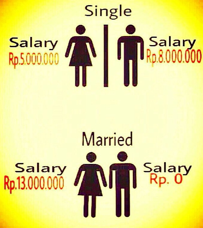 istri 1 © 2016 brilio.net istri 1 © 2016 brilio.net