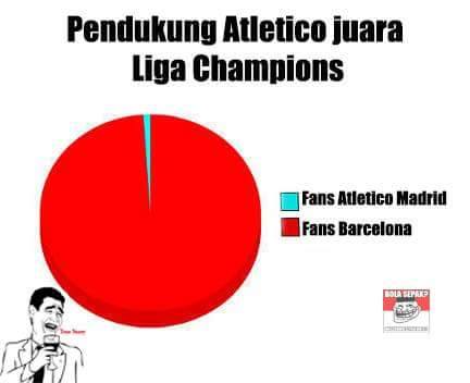 Meme UCL © 2016 brilio.net Meme UCL © 2016 brilio.net