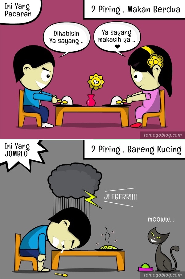 beda pacaran dan jombloers Istimewa
