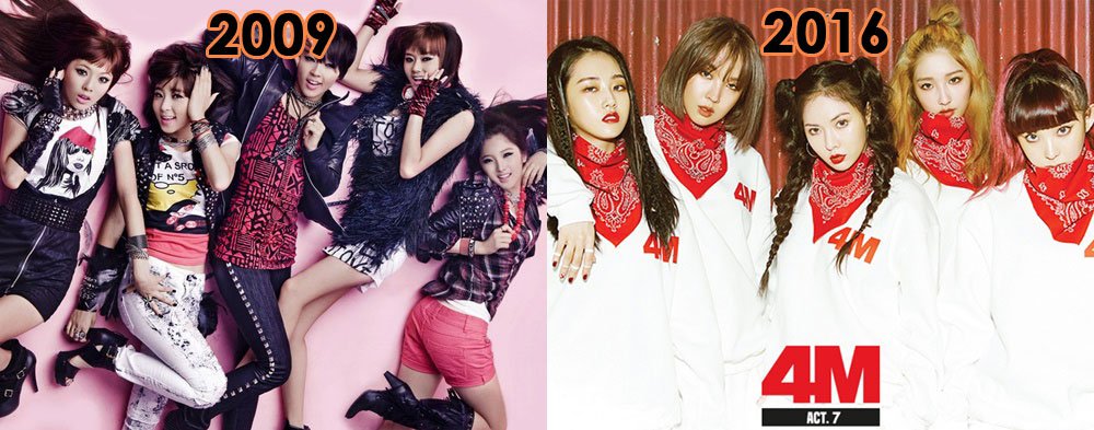  Kpop jadul  © 2016 brilio.net