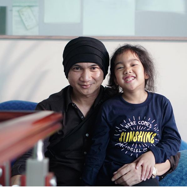 anji hot papa © 2016 brilio.net