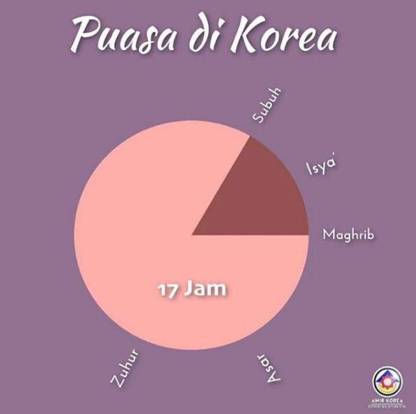 meme kpop edisi ramadan ini bikin kamu lupa lapar dan haus © 2016 brilio.net meme kpop edisi ramadan ini bikin kamu lupa lapar dan haus © 2016 brilio.net