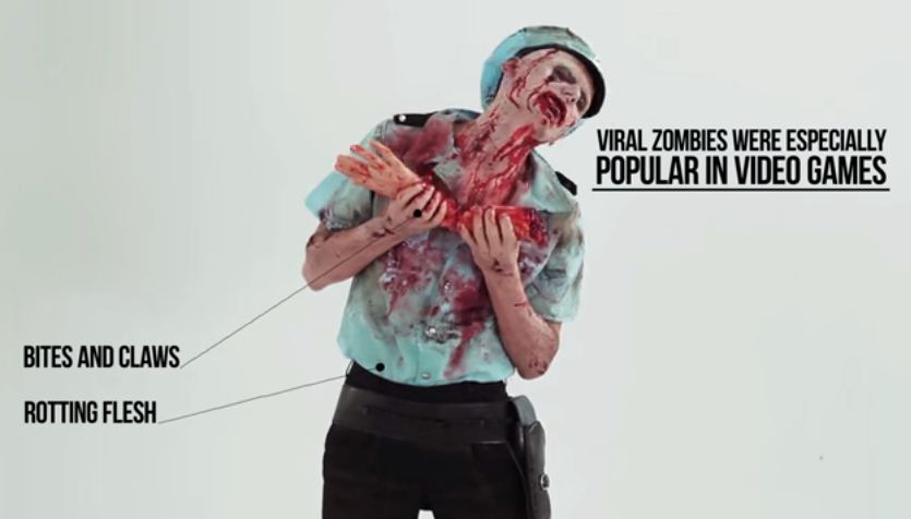 evolusi zombie © 2016 brilio.net evolusi zombie © 2016 brilio.net