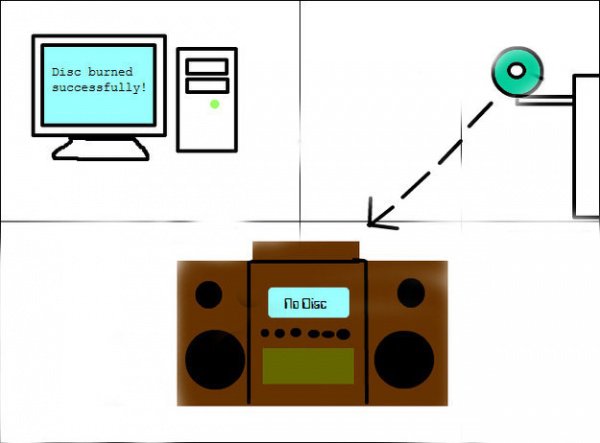 Situasi sulit era 90an © 2016 brilio.net Situasi sulit era 90an © 2016 brilio.net