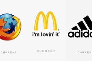 Ternyata beginilah bentuk 20 logo produk terkenal saat pertama dibuat!