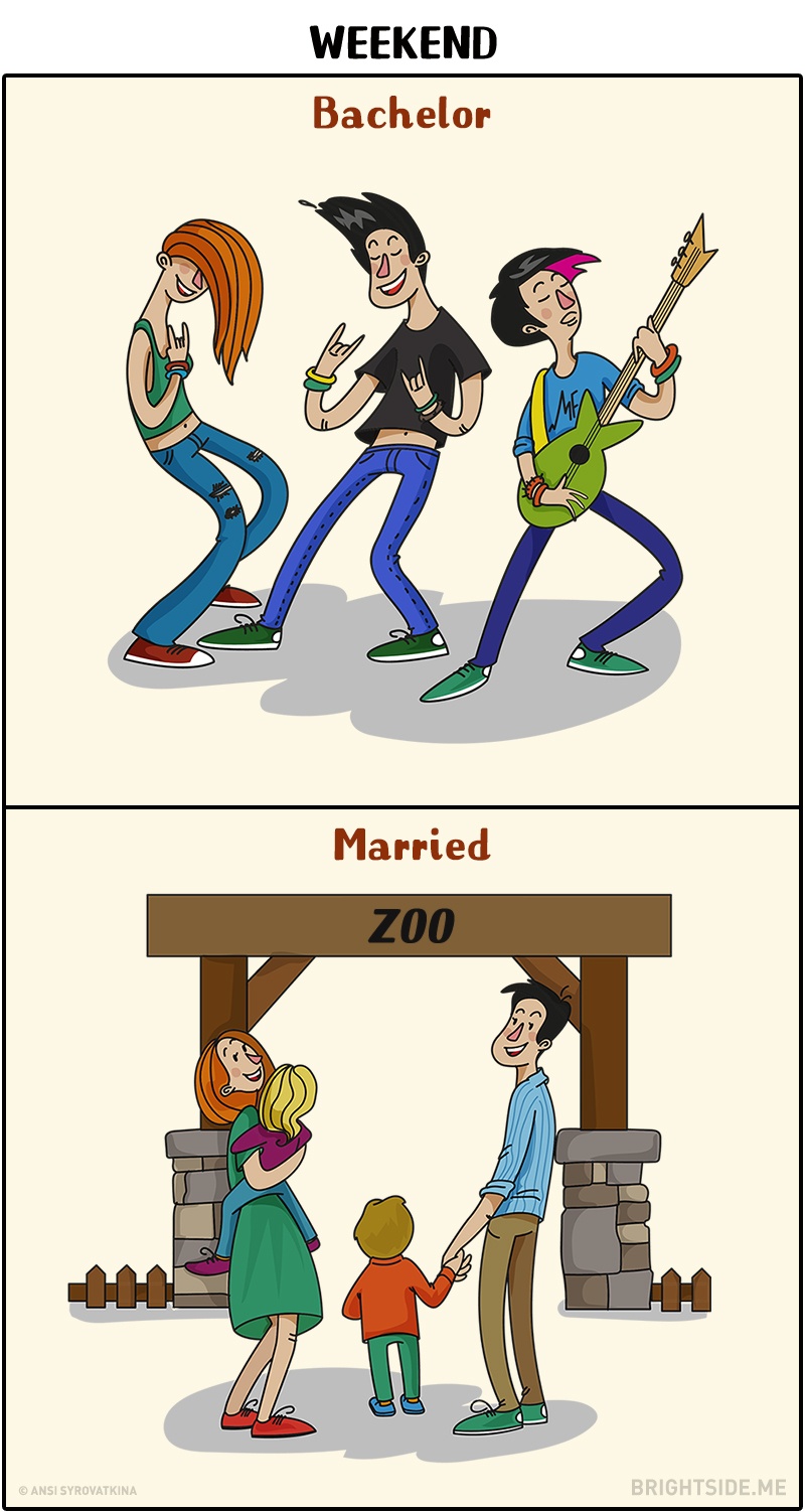 10 Ilustrasi perubahan hidup cowok sebelum dan sesudah menikah