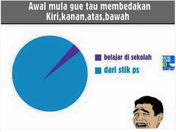 kelakuan kecil  © 2016 brilio.net