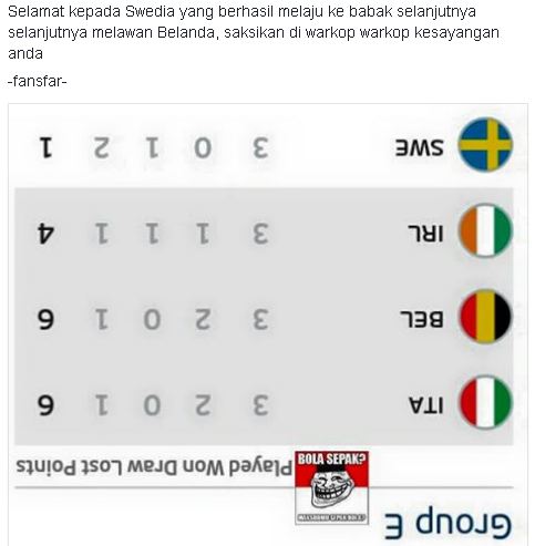 akhir penyisihan grup © 2016 brilio.net