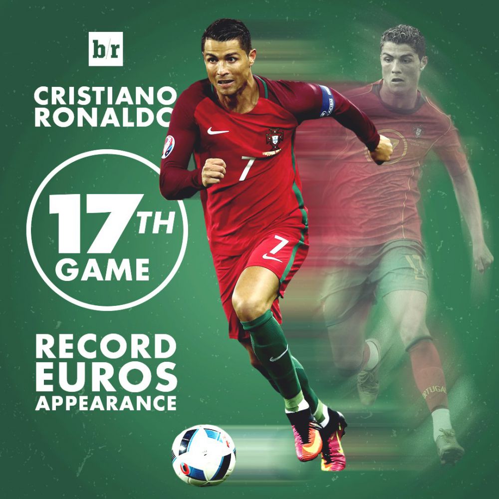 Ronaldo tak berhenti membuat rekor, di babak 16 besar apalagi ya?