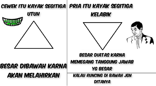 meme beda cowok dan cewek 1-22 © 2016 brilio.net