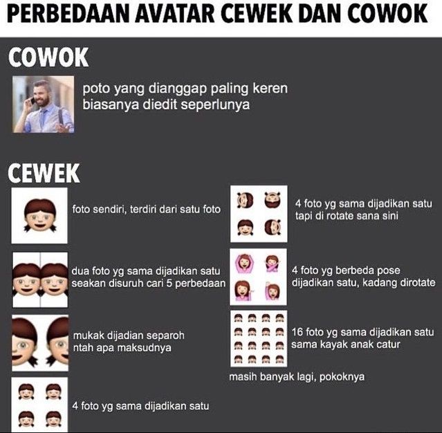meme beda cowok dan cewek 1-22 © 2016 brilio.net