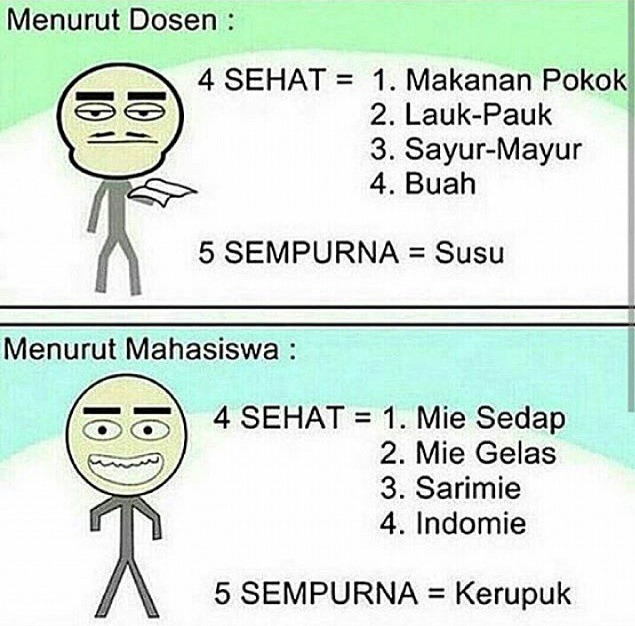 fakta kocak  © 2016 brilio.net