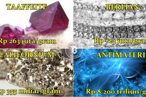 Bukan emas, inilah 16 benda paling mahal sedunia!