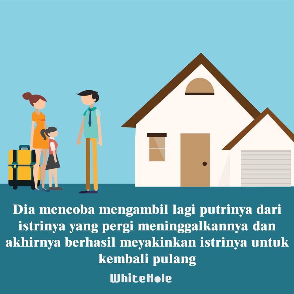 belum terlambat © 2016 WHITE HOLE