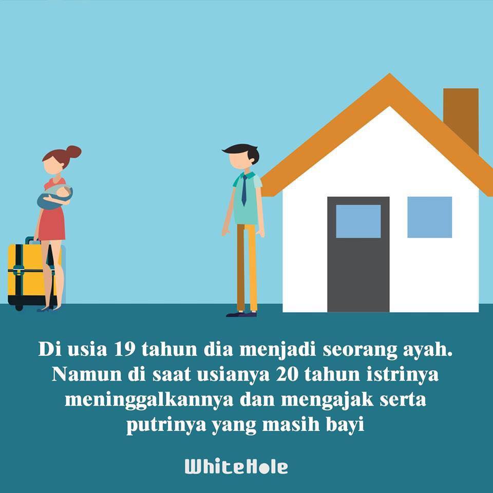 belum terlambat © 2016 WHITE HOLE