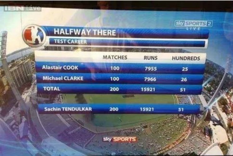 kebetulan dunia © 2016 brilio.net