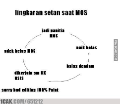 MOS menyebalkan © 2016 brilio.net