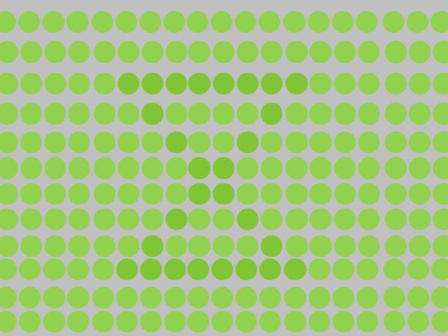 tes titik2 kepribadian © 2016 brilio.net