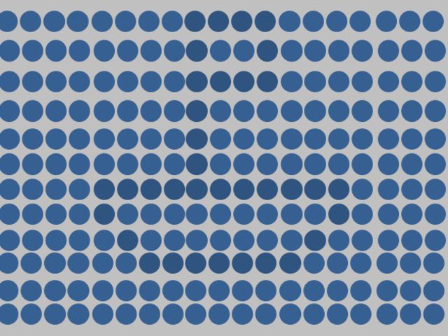 tes titik2 kepribadian © 2016 brilio.net