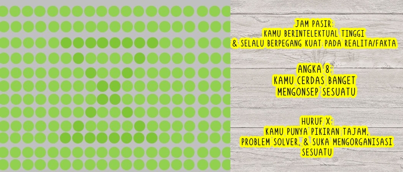 tes titik2 kepribadian © 2016 brilio.net