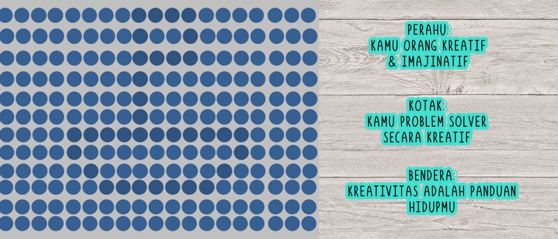 tes titik2 kepribadian © 2016 brilio.net