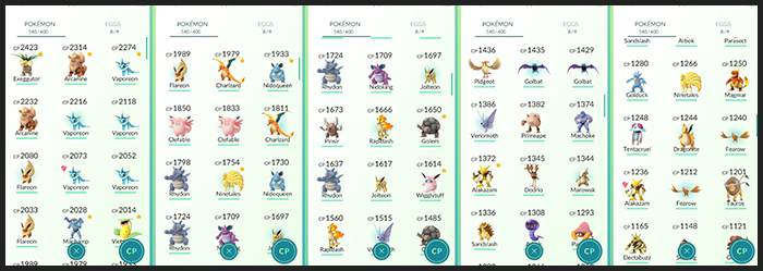 Pokemon Go level 30 © 2016 brilio.net