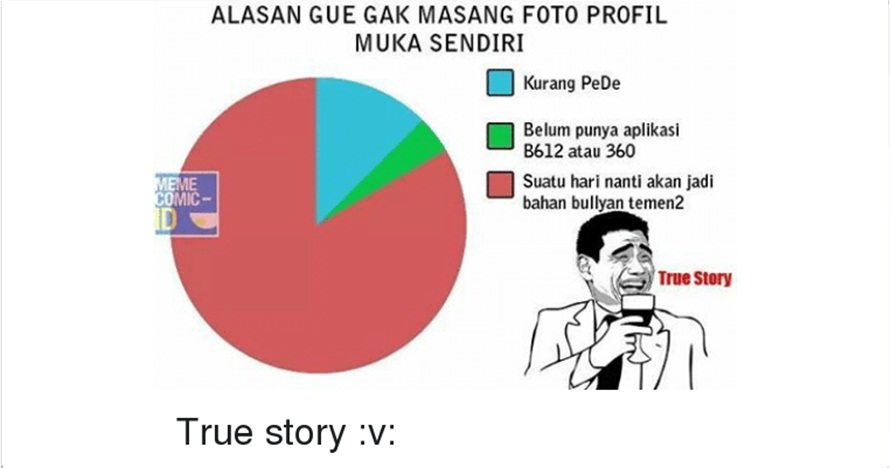 12 Grafik lucu macam-macam alasan ini bikin ketawa, kamu pernah nggak?