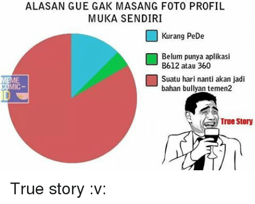 Alasan gue kenapa © 2016 brilio.net