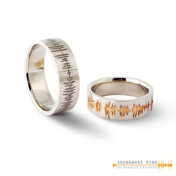 soundwave ring © 2016 brilio.net soundwave ring © 2016 brilio.net