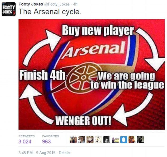 13 Meme 'kondisi Arsenal' ini kocak abis, fans fanatik jangan baper ya