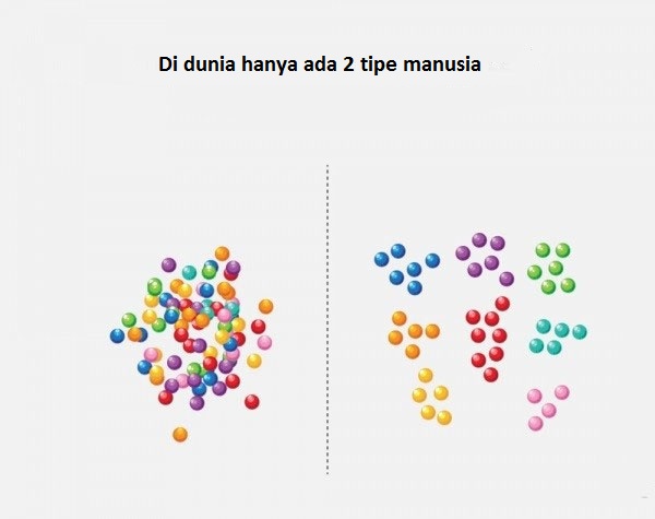 meme tipe-tipe manusia 1-21 © 2016 brilio.net