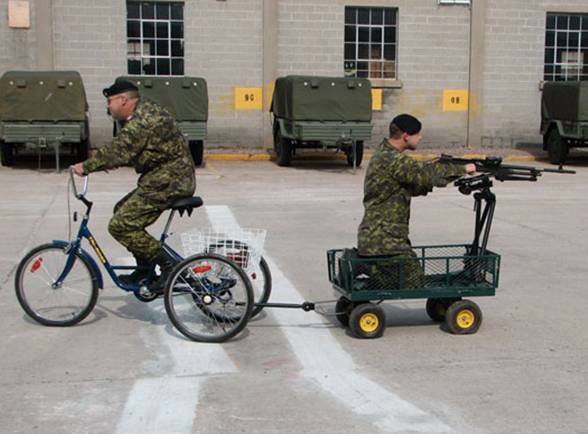 Cara tentara menghibur diri © 2016 brilio.net / GraphicsPedia