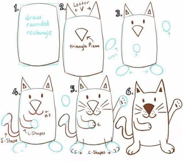 9 Trik keren menggambar hewan ini bisa kamu ajarkan ke anak-anak