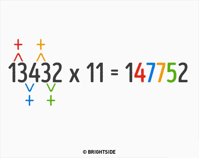 9 Trik cerdas matematika ini pasti belum pernah diajarkan di sekolahmu
