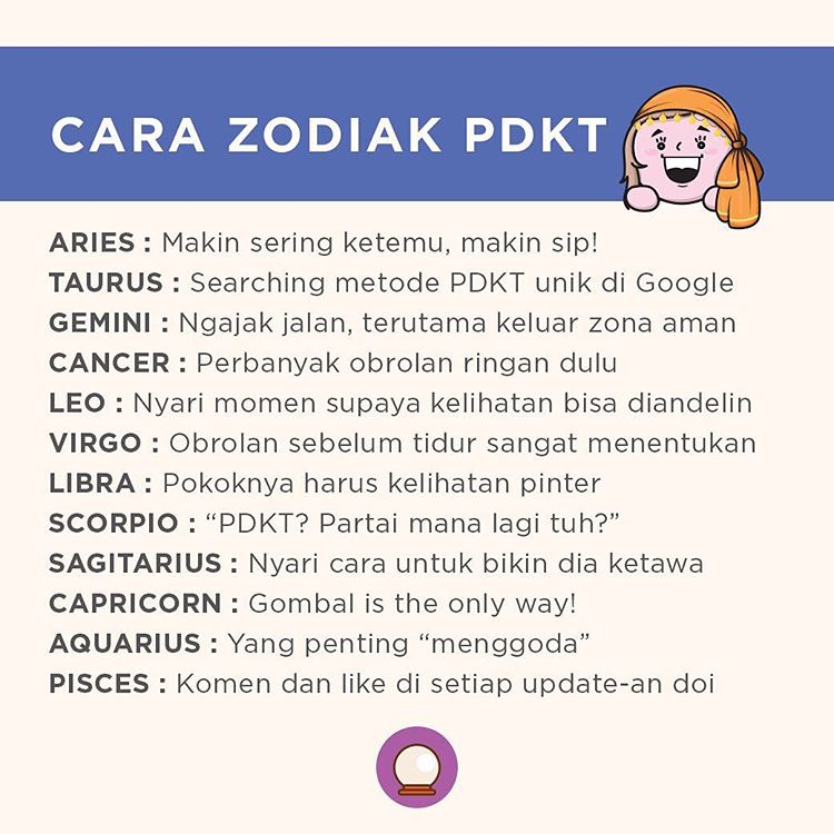 20 Meme karakter zodiak dalam aktivitas keseharian, kamu yang mana?