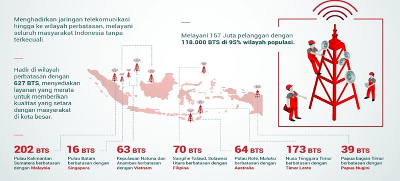 Jangan kaget ya kalau saat ini Indonesia sebenarnya lagi perang lho