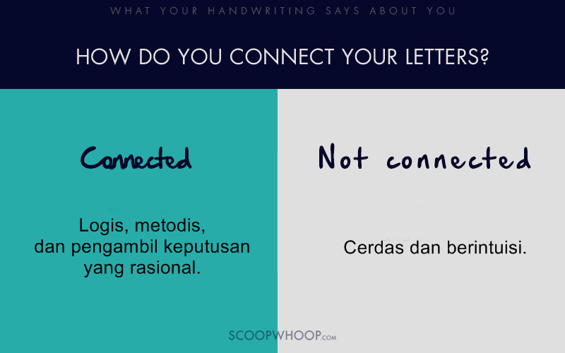 Tulisan tanganmu miring ke kanan, kiri, atau tegak? Ini lho artinya
